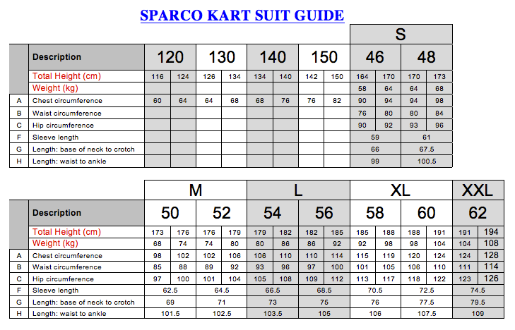 GO-KART-SPARCO-RACE-SUITE-CIK/FIA-LEVEL-2-APPROVD-WITH-SHOES-GLOVES-AND-GIFT 